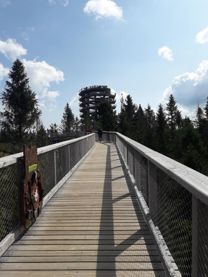 Willa Relax Tatras Stará Lesná Zewnętrze zdjęcie